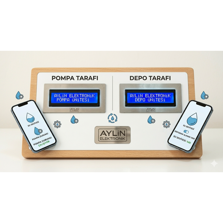 4G Simkartlı Uygulama (Smart) Kontrollü Sulama Pompa Kontrol Sistemi 